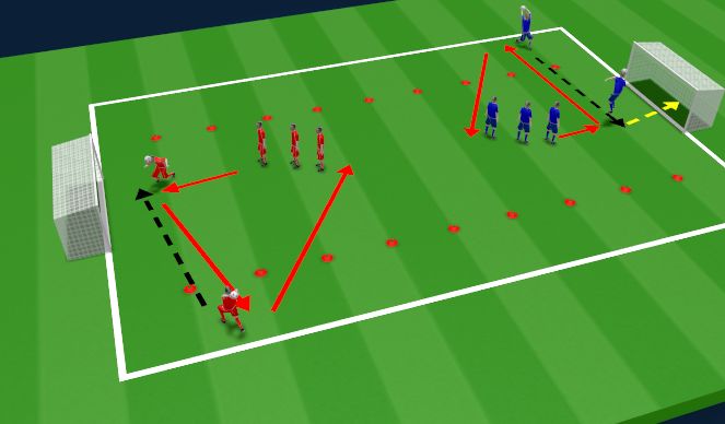 Football/Soccer Session Plan Drill (Colour): Technical