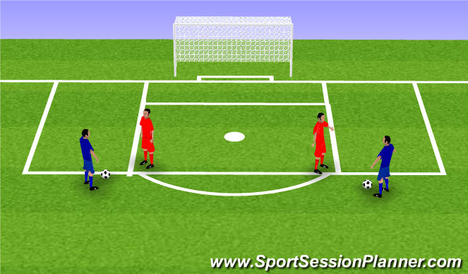 Football/Soccer Session Plan Drill (Colour): Blocking & Patience