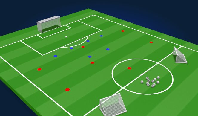 Fútbol Ejercicio del Plan de Sesiones (Color): LSG