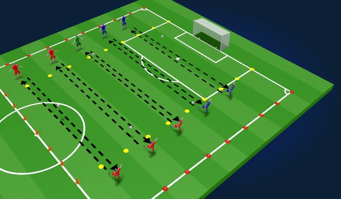 Football/Soccer Session Plan Drill (Colour): technical