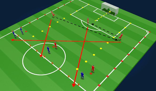 Football/Soccer Session Plan Drill (Colour): skills