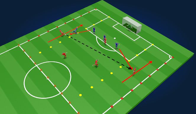 Football/Soccer Session Plan Drill (Colour): SSG