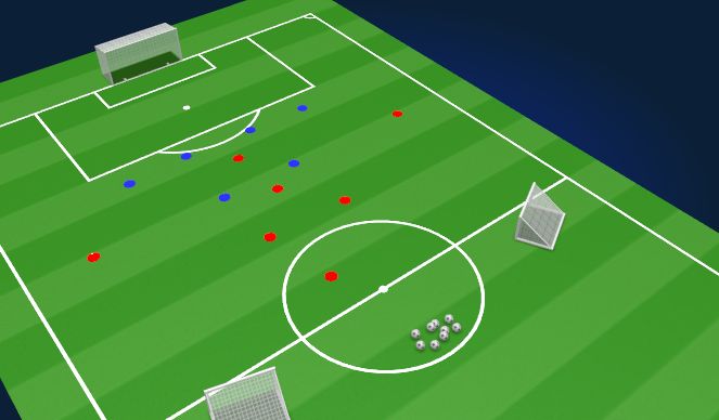 Football/Soccer Session Plan Drill (Colour): LSG