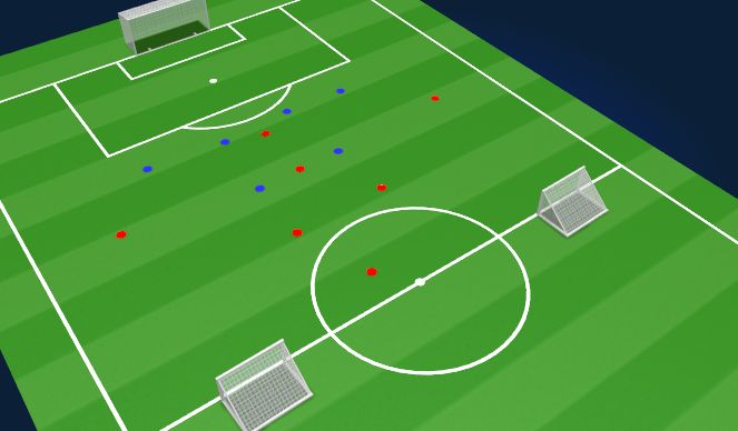 Football/Soccer Session Plan Drill (Colour): LSG