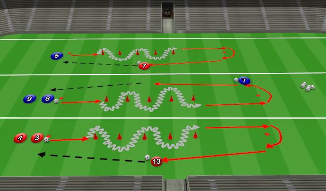 Football/Soccer Session Plan Drill (Colour): Dribbling ( Technical ) 