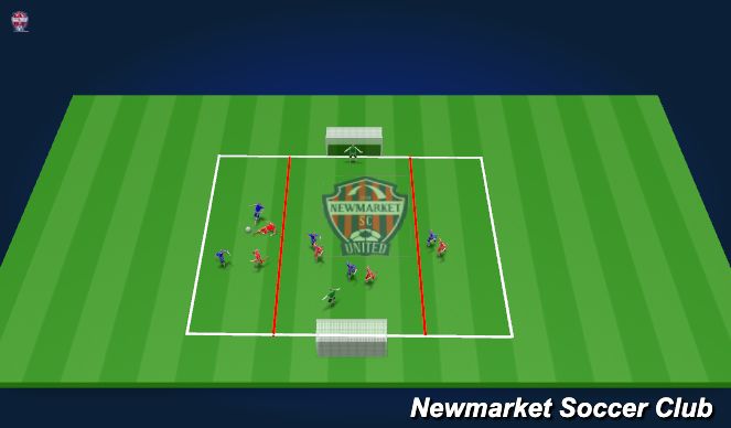 Football/Soccer Session Plan Drill (Colour): Defending Wide Areas (SSG)
