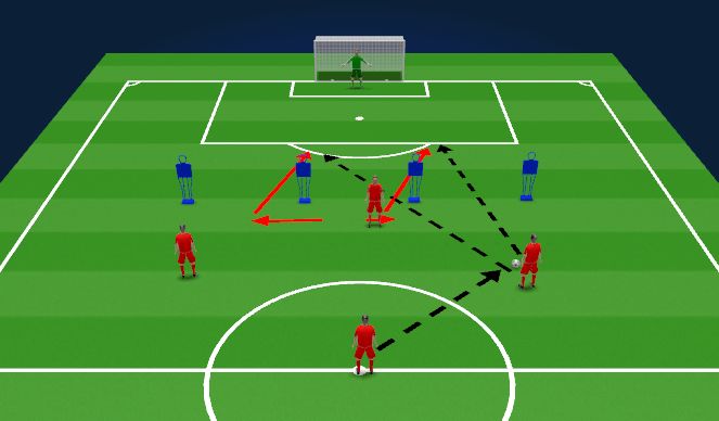 Football/Soccer Session Plan Drill (Colour): Screen 1