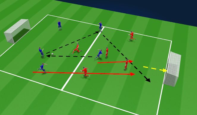 Football/Soccer Session Plan Drill (Colour): SSG