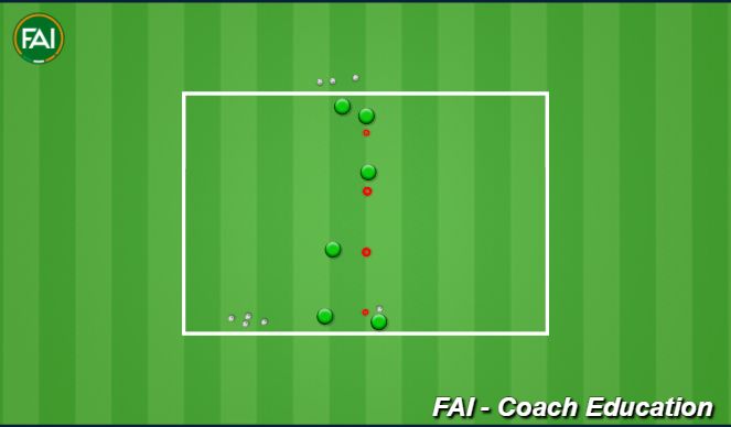 Football/Soccer Session Plan Drill (Colour): Control Pass 4 Players