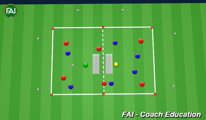 Football/Soccer Session Plan Drill (Colour): SSG 6V6 Opposite Goals