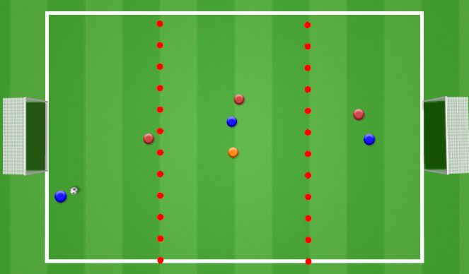 Football/Soccer Session Plan Drill (Colour): Phase 1