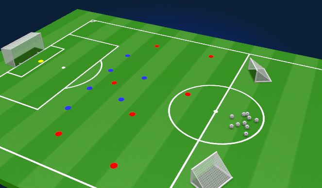 Football/Soccer Session Plan Drill (Colour): SP into LSG