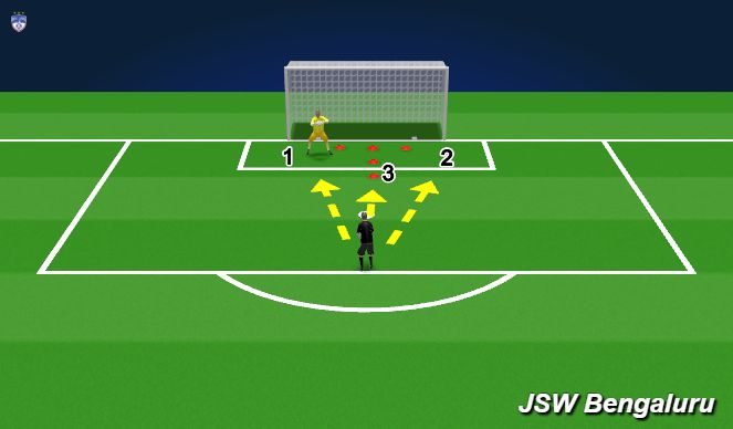 Football/Soccer Session Plan Drill (Colour): Handling