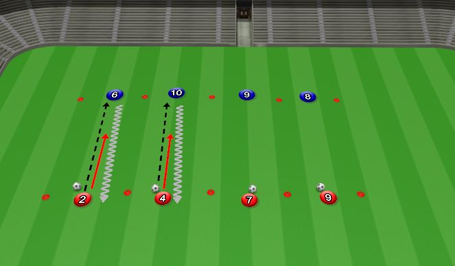 Football/Soccer Session Plan Drill (Colour): Defending ( technical practice )