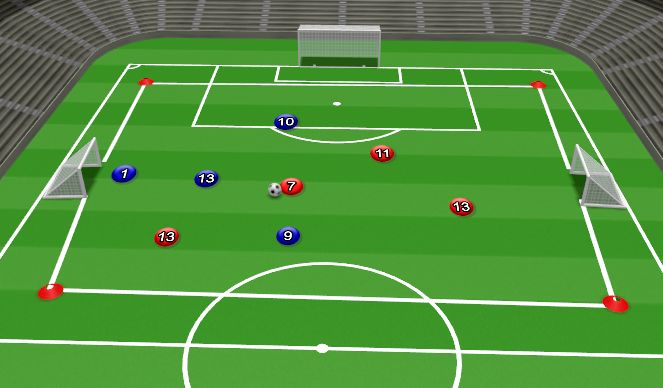 Football/Soccer Session Plan Drill (Colour): Defending (SSG)