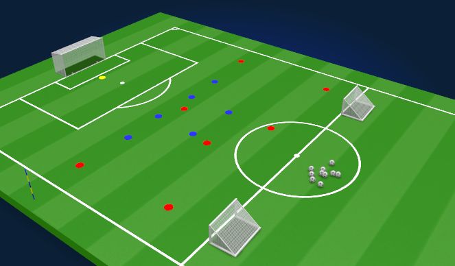 Football/Soccer Session Plan Drill (Colour): specific practices 