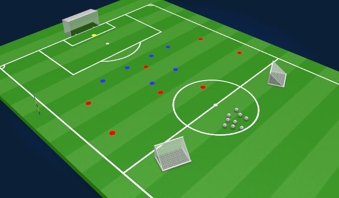 Football/Soccer Session Plan Drill (Colour): SP into LSG