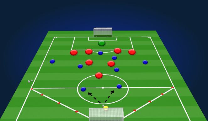 Football/Soccer Session Plan Drill (Colour): SSG