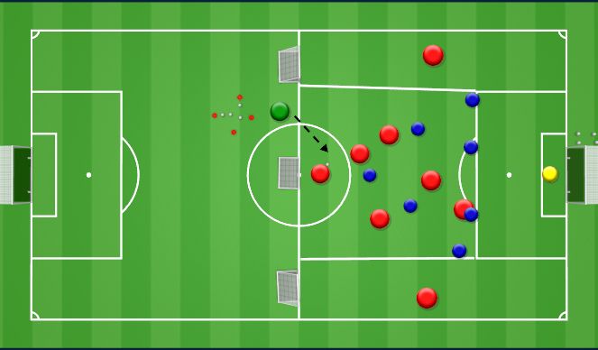 Football/Soccer Session Plan Drill (Colour): Specific Practice