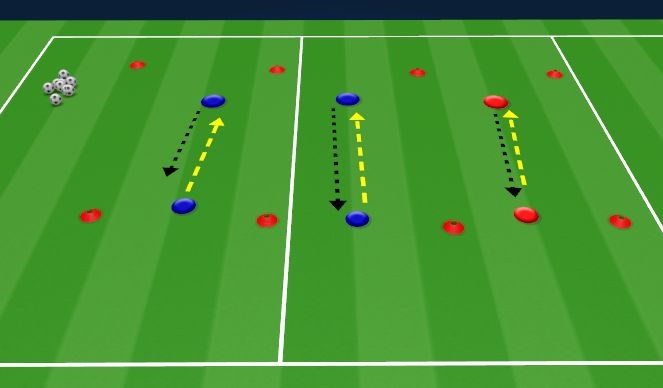 Football/Soccer Session Plan Drill (Colour): heading ( technical practice) 