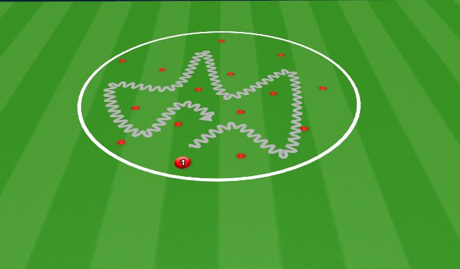 Football/Soccer Session Plan Drill (Colour): Arrival (close control and turning).