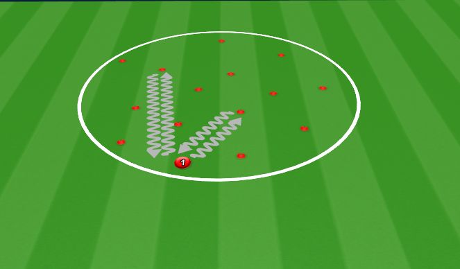 Football/Soccer Session Plan Drill (Colour): Chop turn.