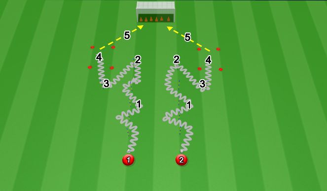 Football/Soccer Session Plan Drill (Colour): Final Practice.