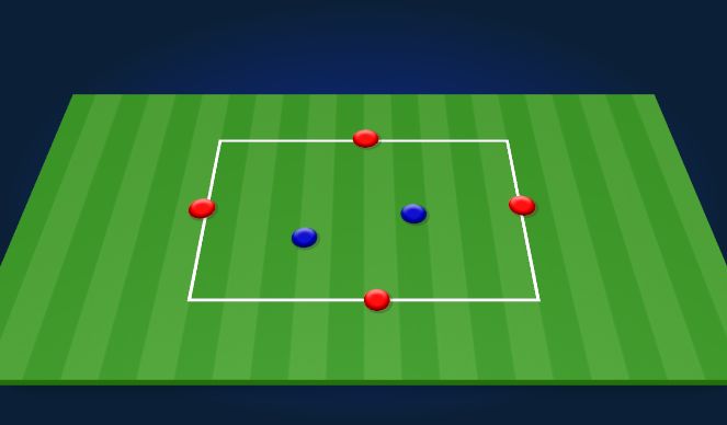 Football/Soccer: Rondo - 4 v 2 (Tactical: Defensive principles, Beginner)