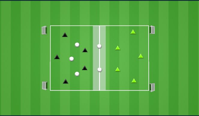 Football/Soccer Session Plan Drill (Colour): WARM-UP | 5v5v5