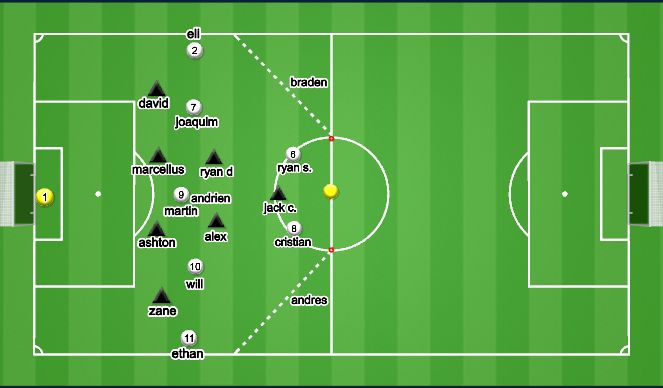 Football/Soccer Session Plan Drill (Colour): 7v8+1