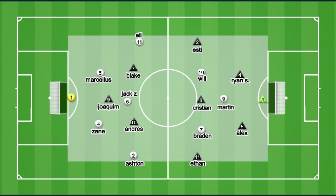 Football/Soccer Session Plan Drill (Colour): 9v9