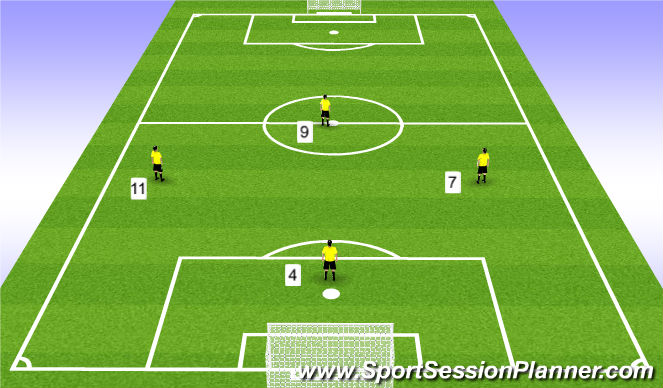 Football/Soccer Session Plan Drill (Colour): 4v4