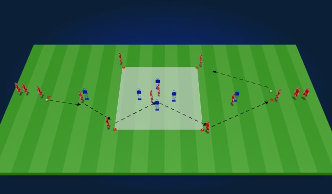 Football/Soccer Session Plan Drill (Colour): Drill 