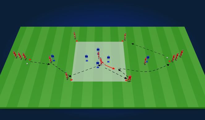 Football/Soccer Session Plan Drill (Colour): Progression 1
