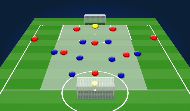 Football/Soccer Session Plan Drill (Colour): LSG
