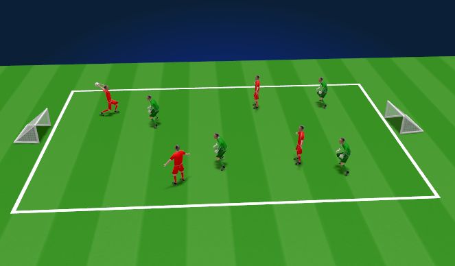 Football/Soccer Session Plan Drill (Colour): Handball