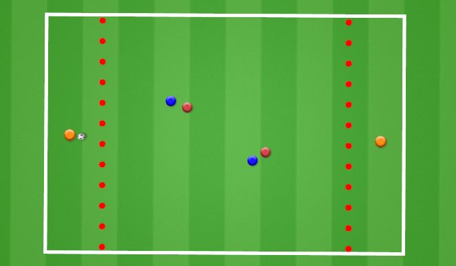 Football/Soccer Session Plan Drill (Colour): Phase 2
