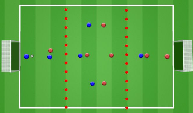 Football/Soccer Session Plan Drill (Colour): Phase 3