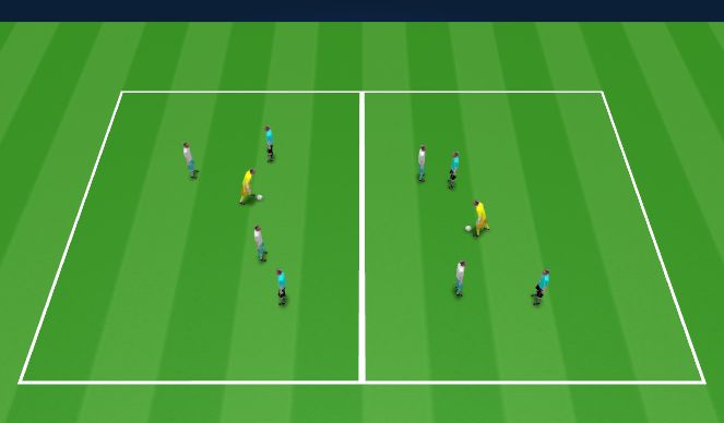 Football/Soccer Session Plan Drill (Colour): 2v2+1 Rondo