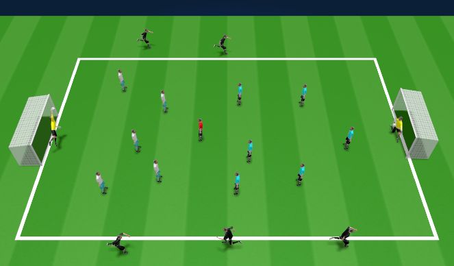 Football/Soccer Session Plan Drill (Colour): 5v5(+1) Murder Ball with Permanant GK