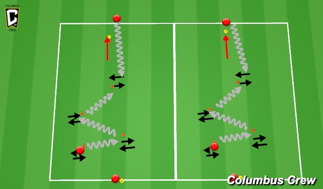 Football/Soccer Session Plan Drill (Colour): Zig Zag Turns