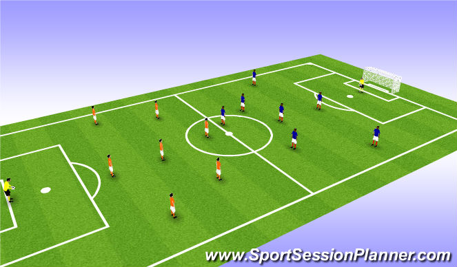 Football/Soccer Session Plan Drill (Colour): 8v8 game