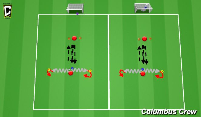 Football/Soccer Session Plan Drill (Colour): Cruyff/ Cut/ 1 Touch
