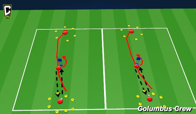 Football/Soccer Session Plan Drill (Colour): Areial Ability
