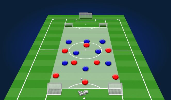 Football/Soccer Session Plan Drill (Colour): Specific