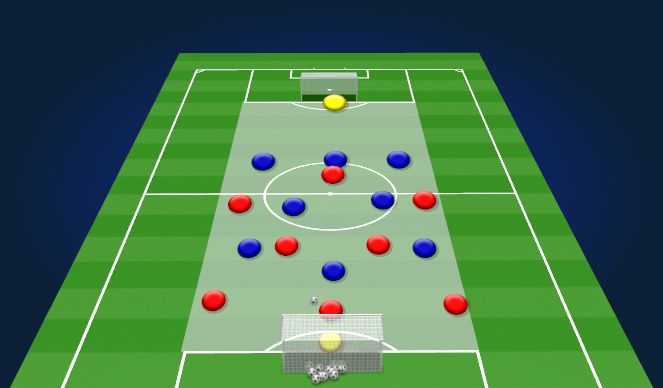 Football/Soccer Session Plan Drill (Colour): LSG