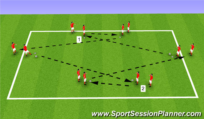 Football/Soccer Session Plan Drill (Colour): Modified Passing Diamond