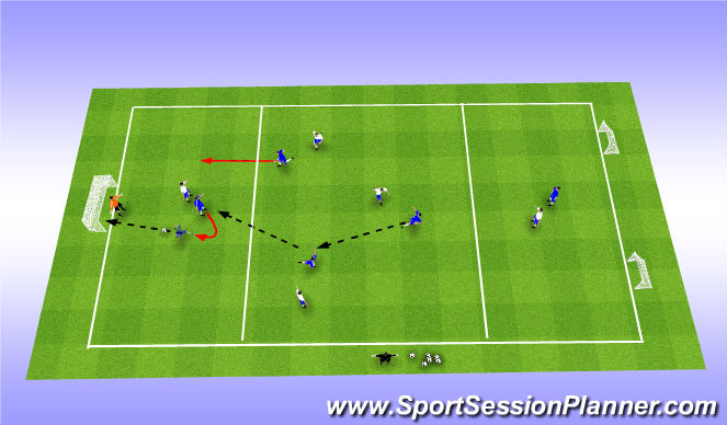 Football/Soccer Session Plan Drill (Colour): Skill Game