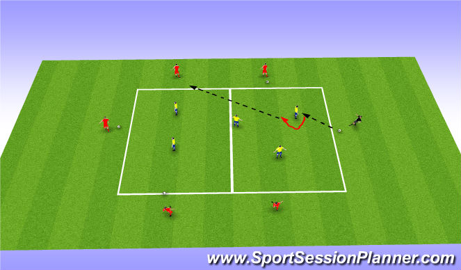 Football/Soccer Session Plan Drill (Colour): SI #1