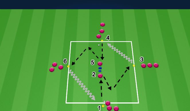 Football/Soccer Session Plan Drill (Colour): Passing Drill (1)